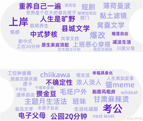 热门内容,科技、娱乐、社会现象深度解析
